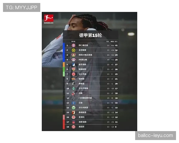 德甲中游混战白热化，多队状态回升竞逐更高排名