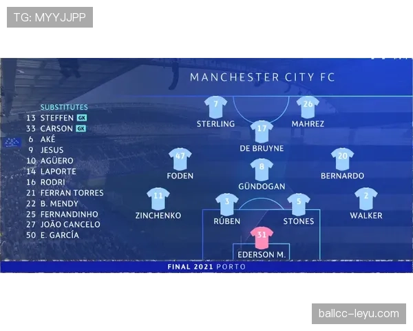 奥利塞是否具备成为豪门核心的战术适配性与稳定性