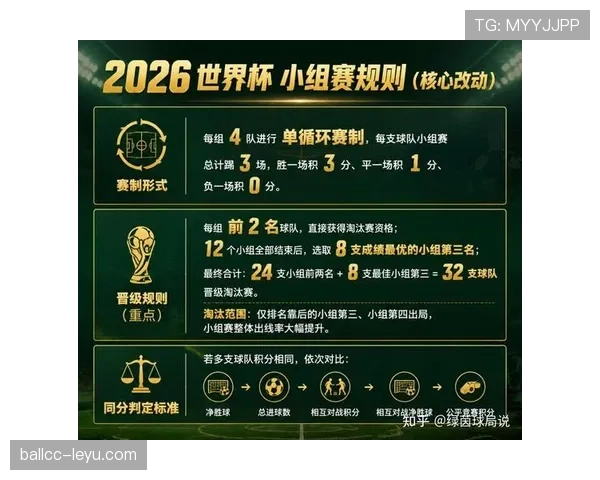 2026世界杯E组谁最可能爆冷出局